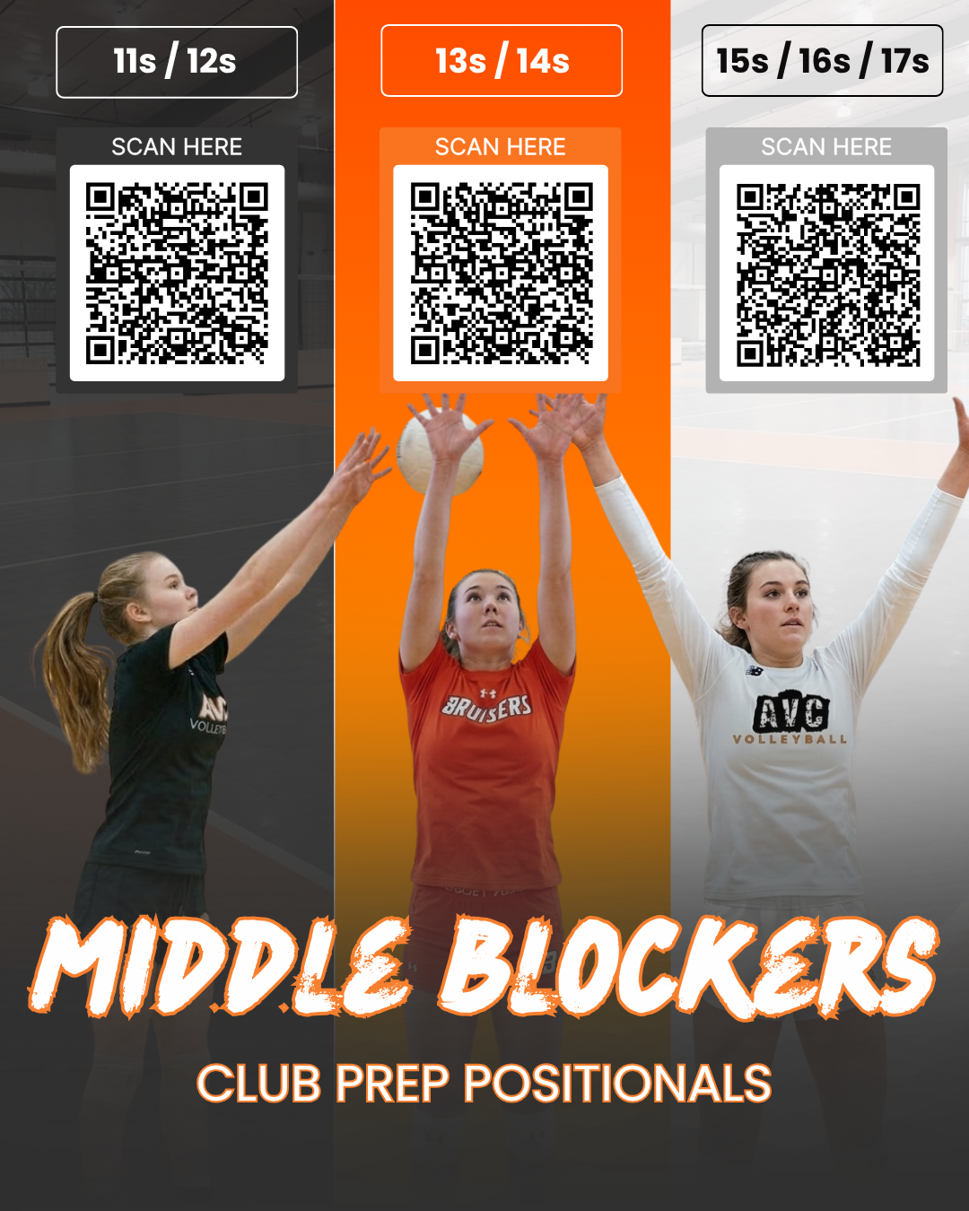 middle-blockers---correct.png